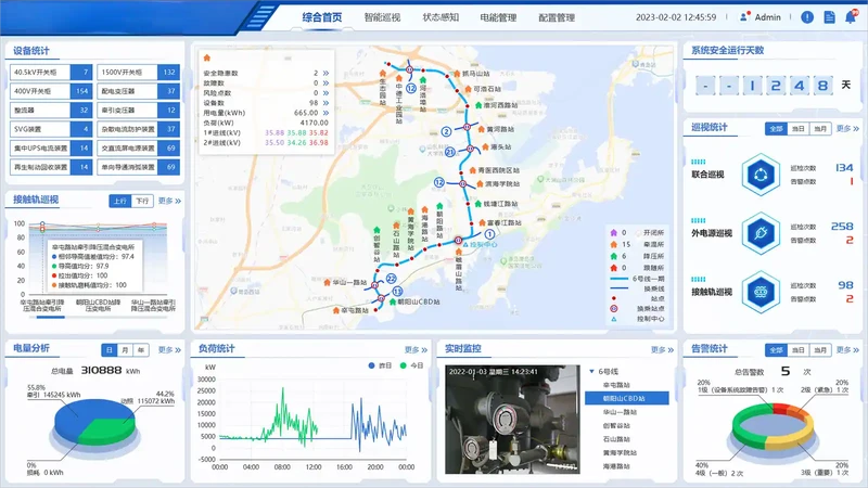 Syst&egrave;me d'exploitation intelligent des lignes et r&eacute;seaux de transport ferroviaire Super5900 Sieyuan &mdash; photo du produit.